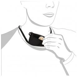 Jack Wolfskin - Organizer - Sac à bandoulière -sacoches Soldes jack wolfskin organizer sac a bandouliere detail 4